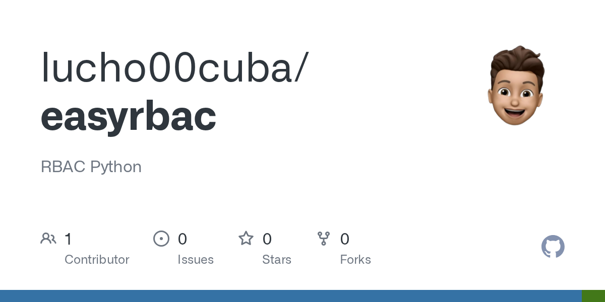 easyrbac